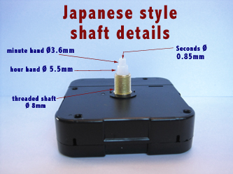 Japanese quartz movements details